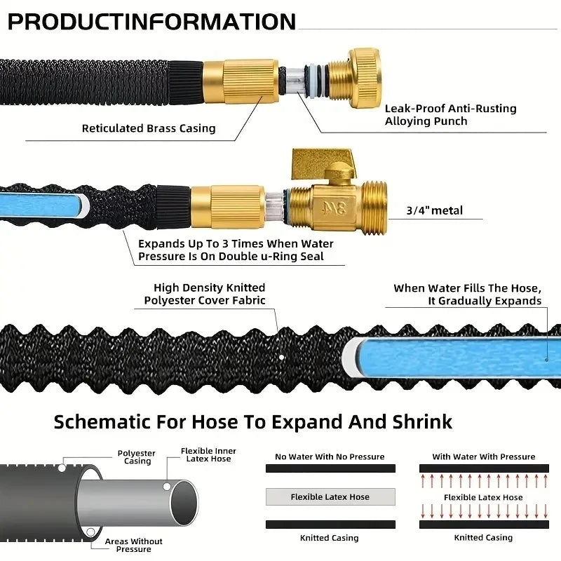 Vabena High Pressure Expandable Garden Hose with Sprinkler - US 3/4"