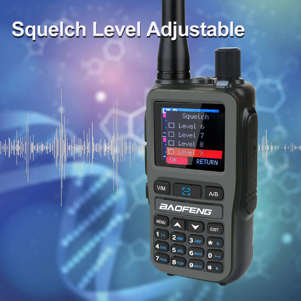 Baofeng uv-5r mini zestaw 2 sztuk dwuzakresowy radiotelefon kompaktowy 5w z odbiornikiem pasma lotniczego i ładowaniem usb-c