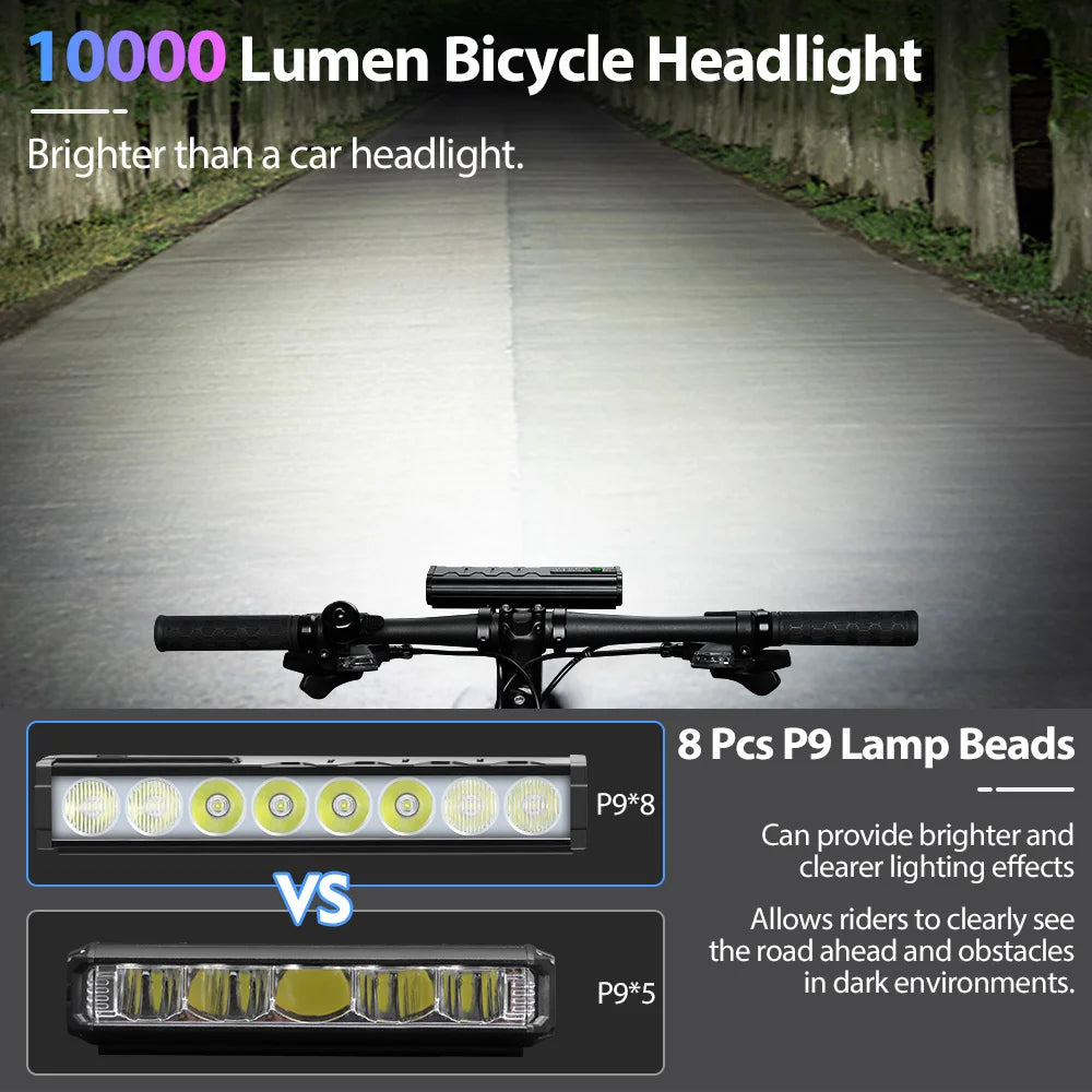 Lampa rowerowa newboler 10000 lumenów - ładowana usb do mtb i szosy
