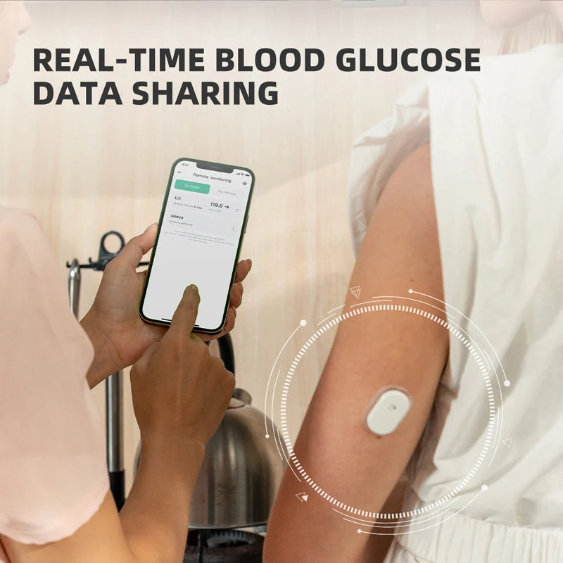 Sibionics: całodobowy monitor poziomu glukozy cgm