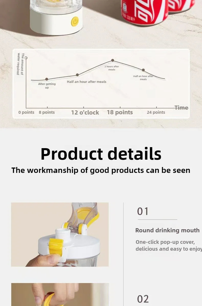 Elektryczny shaker proteinowy 650ml - automatyczny kubek do gładkich napojów