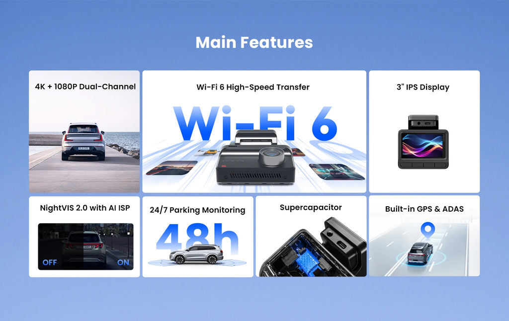 Ddpai z50 pro 4k kamera samochodowa z gps, adas i noktowizją