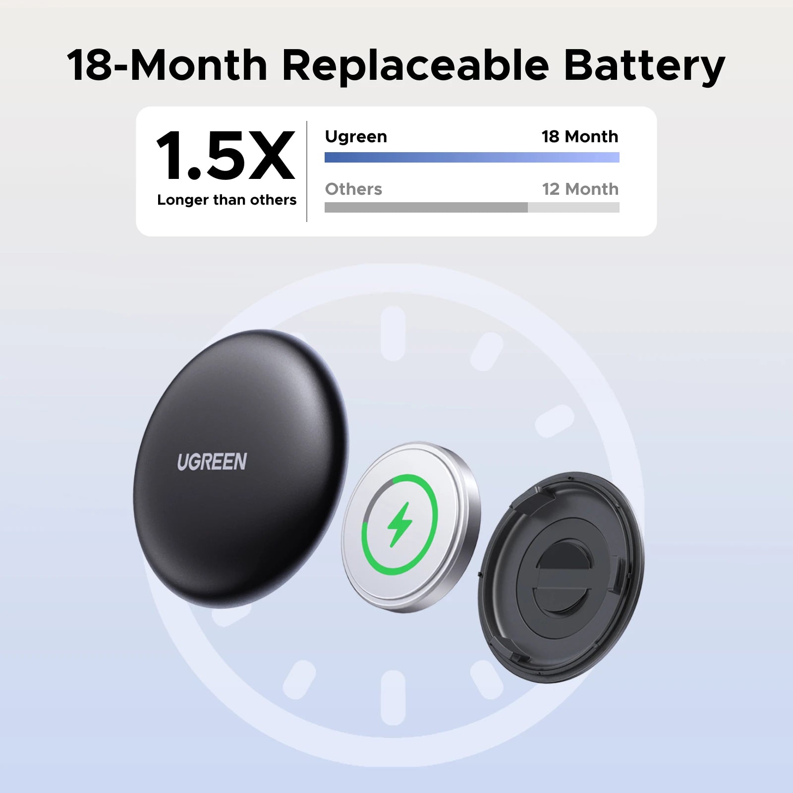 Ugreen finder smart tag z apple find my dla urządzeń ios