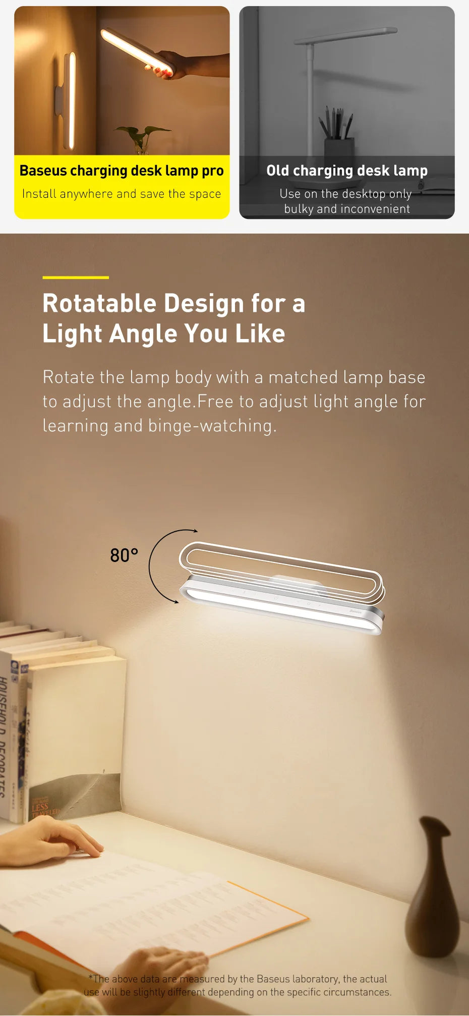 Baseus magnetyczna lampa na monitor – ochrona oczu i lampka biurkowa