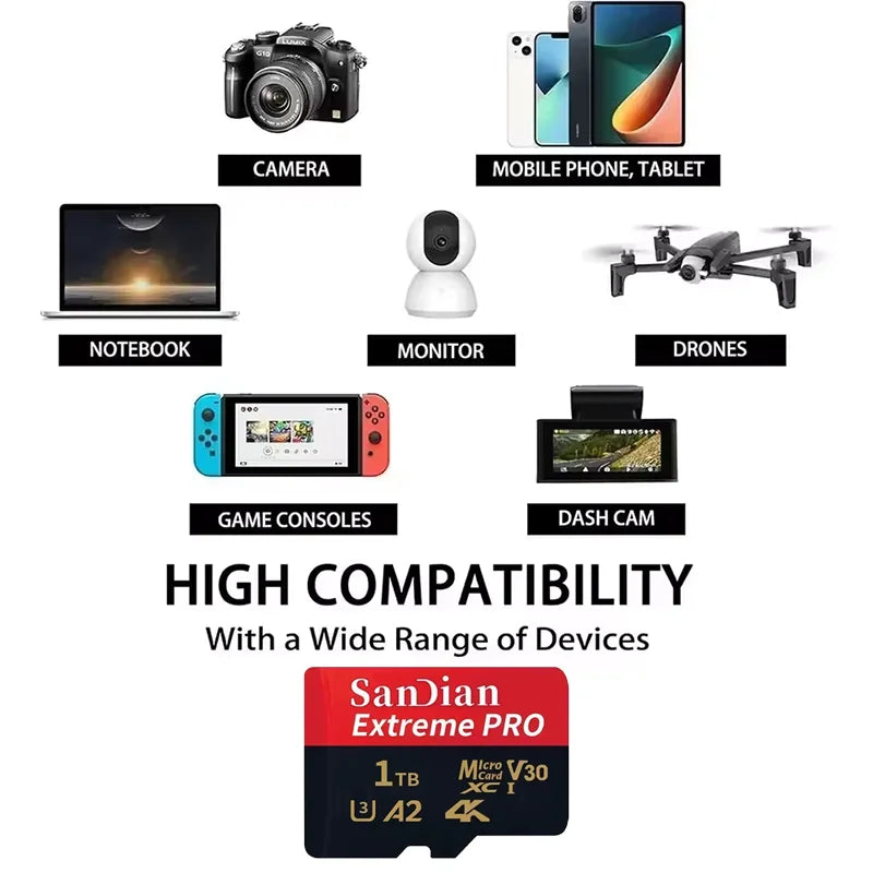 High-Speed Micro SD Card U3 V30 for 4K UHD Video & Apps | 128GB-512GB