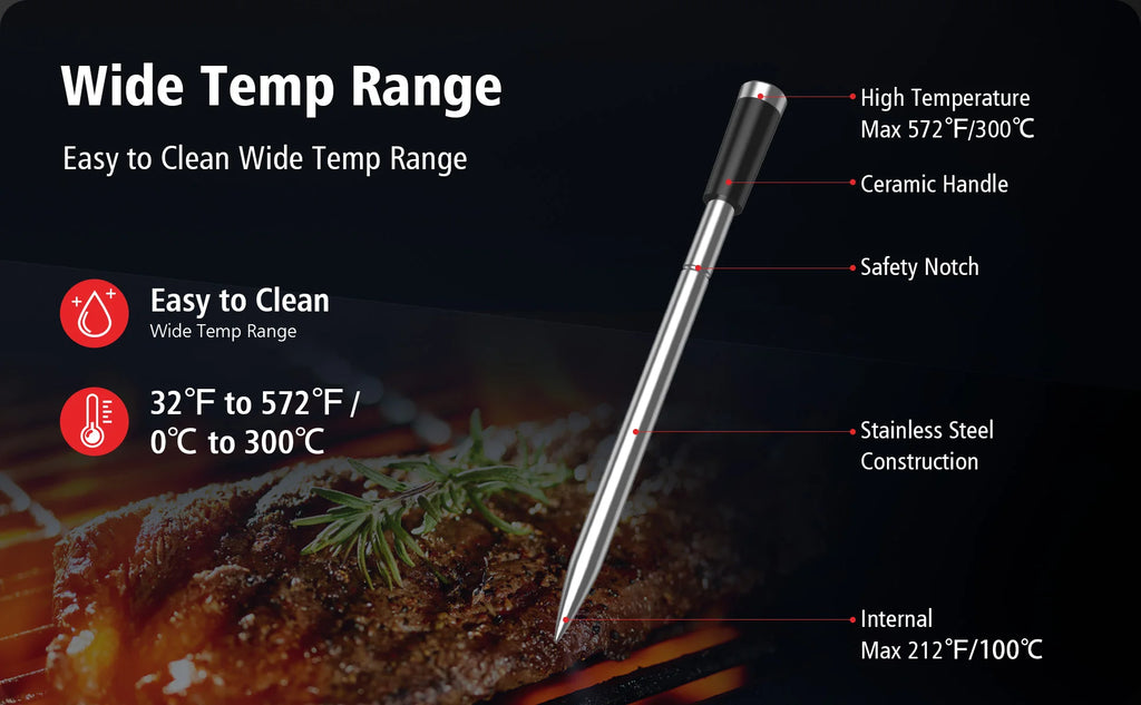 Wireless Bluetooth Meat Thermometer - IP67 Waterproof Probes for Grilling & BBQ