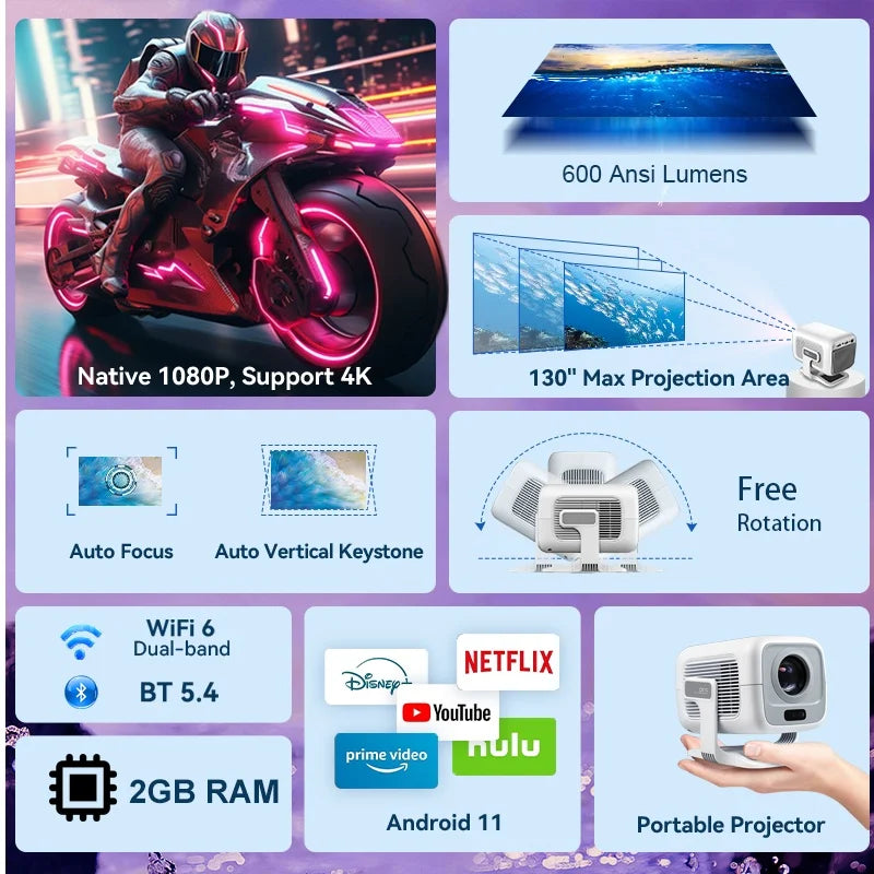 Projektor ditong x3plus hd | natywny 1080p 4k wifi6 android