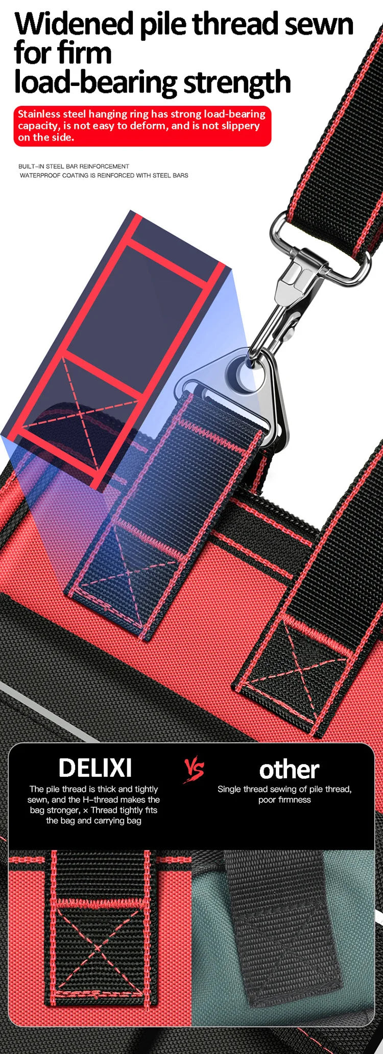 Torba narzędziowa delixi electric wielofunkcyjna wodoodporna - profesjonalne trwałe przechowywanie
