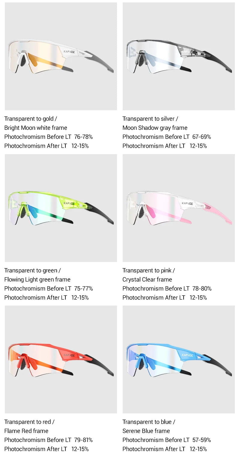 Okulary rowerowe kapvoe fotochromowe mtb uv400 do biegów i sportów na świeżym powietrzu