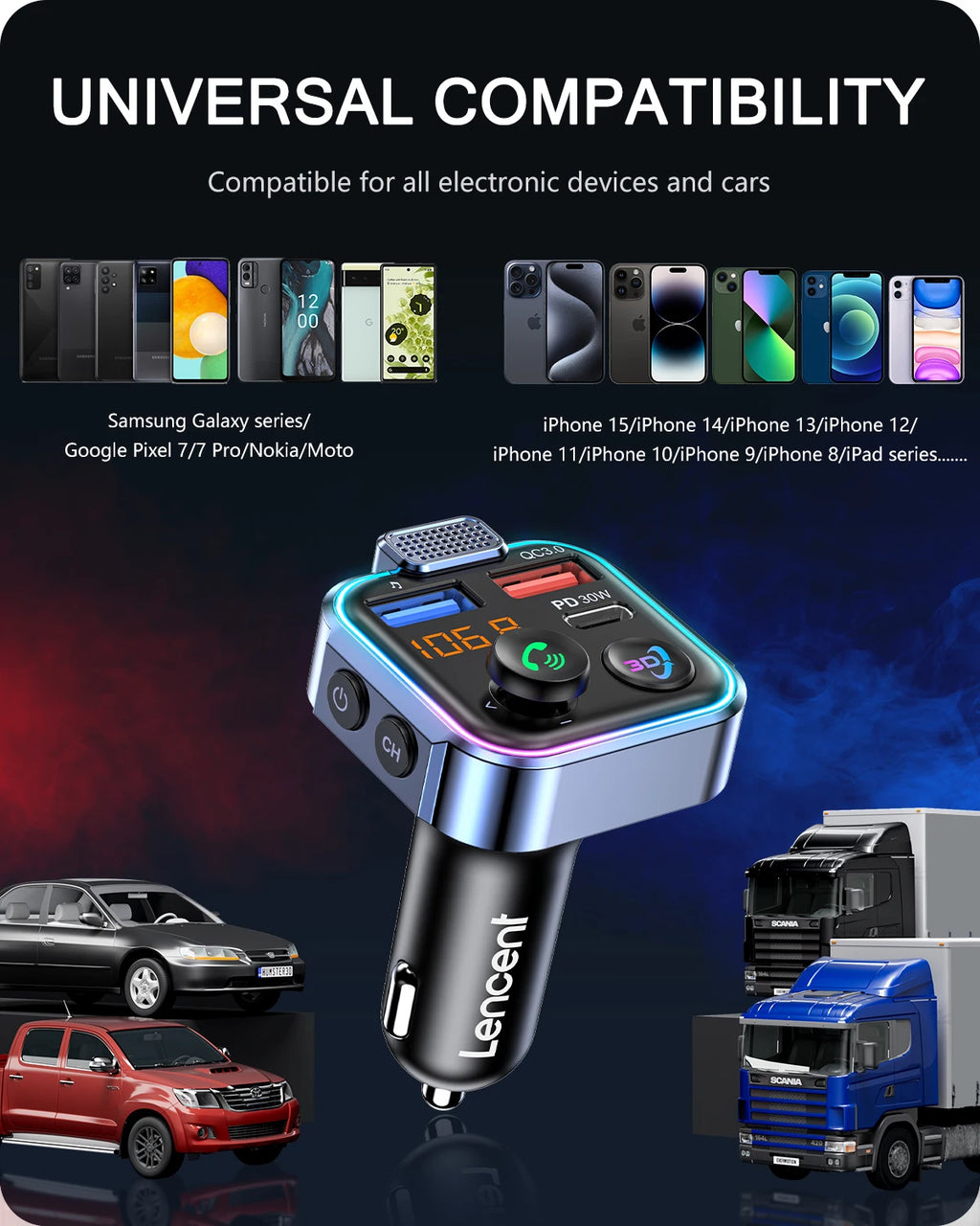 Nadajnik fm bluetooth 5.3 lencent | ładowarka samochodowa pd 30w qc3.0 z funkcją głośnomówiącą
