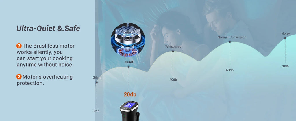 INKBIRD ISV-300W WiFi Sous Vide Machine - Precision Cooking