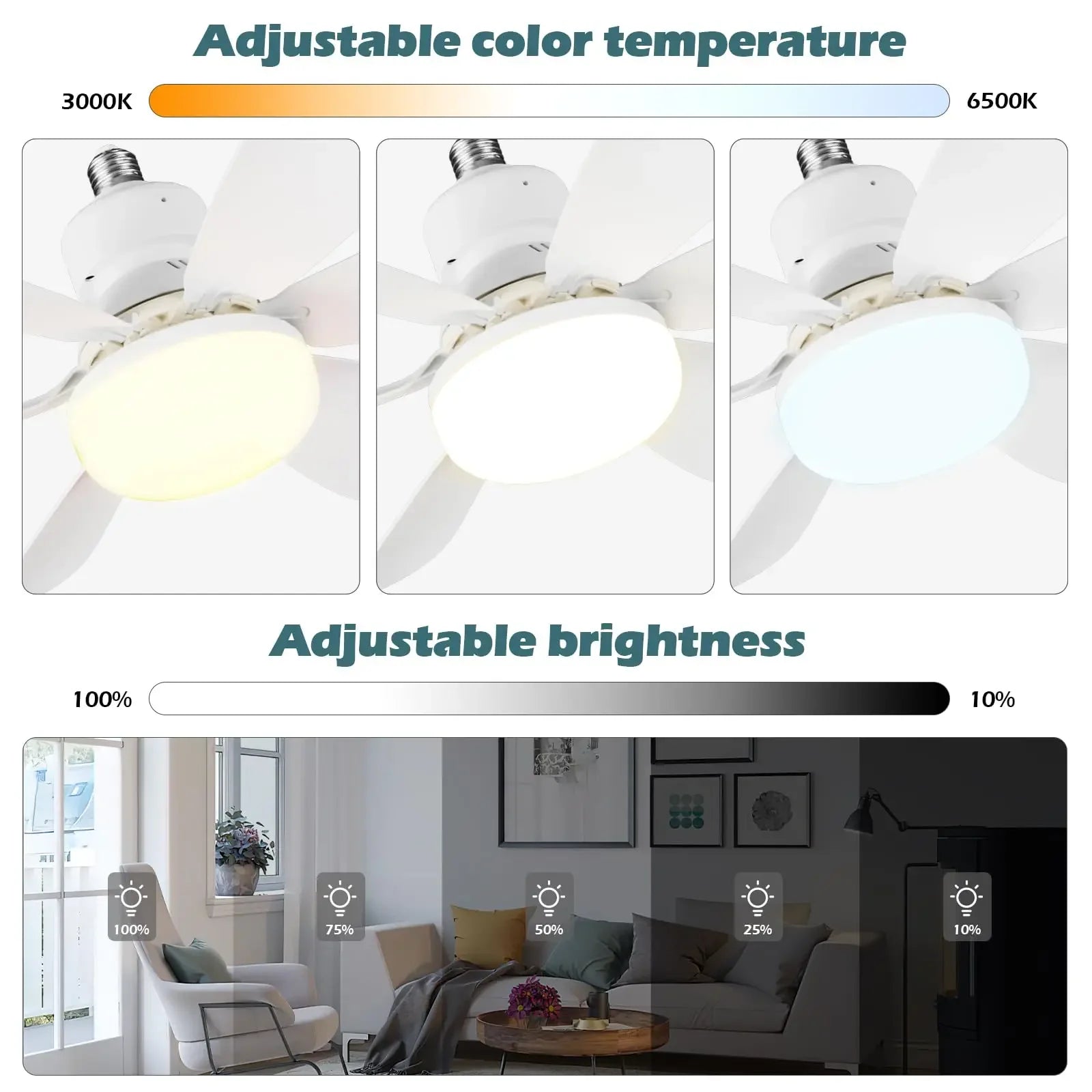 Wentylator sufitowy led vabena 40w e27 ze zdalnym ściemnianiem