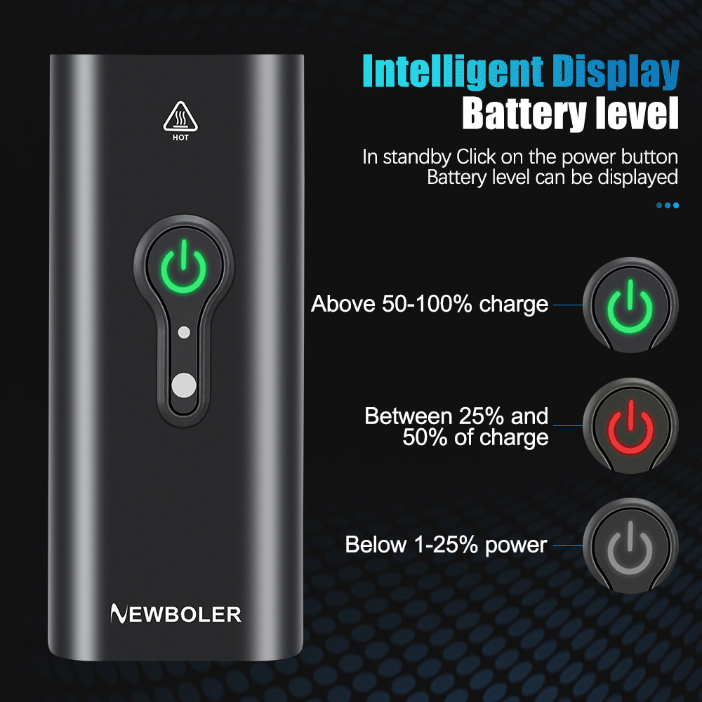 NEWBOLER 10000LM Smart Bicycle Light | USB Rechargeable 10000mAh Front Lamp