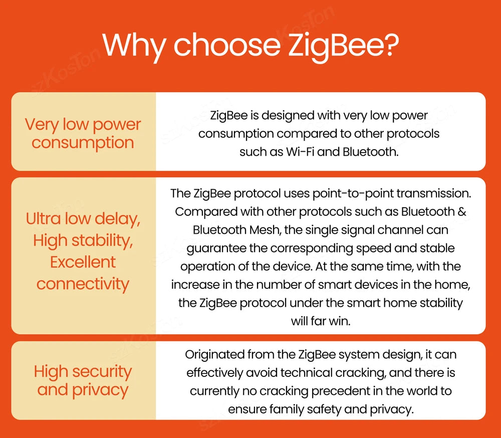 Hub zigbee 3.0 tuya - bezprzewodowa bramka automatyki domowej