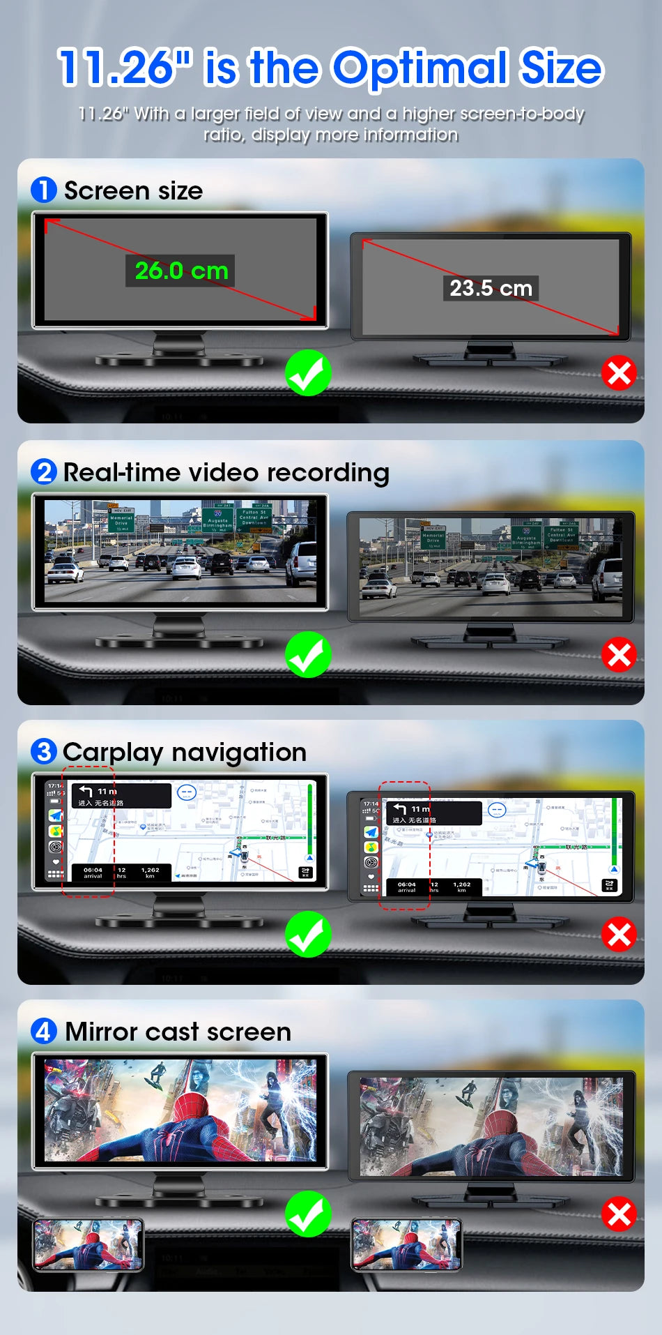 Kamera samochodowa 4k 10/11.26" z bezprzewodowym carplay i android auto | gps | podwójny obiektyw