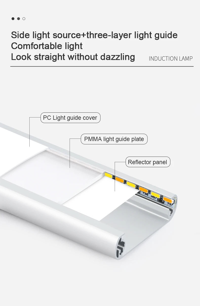 Lampka szafkowa led usb-c z czujnikiem ruchu do kuchni i garderoby