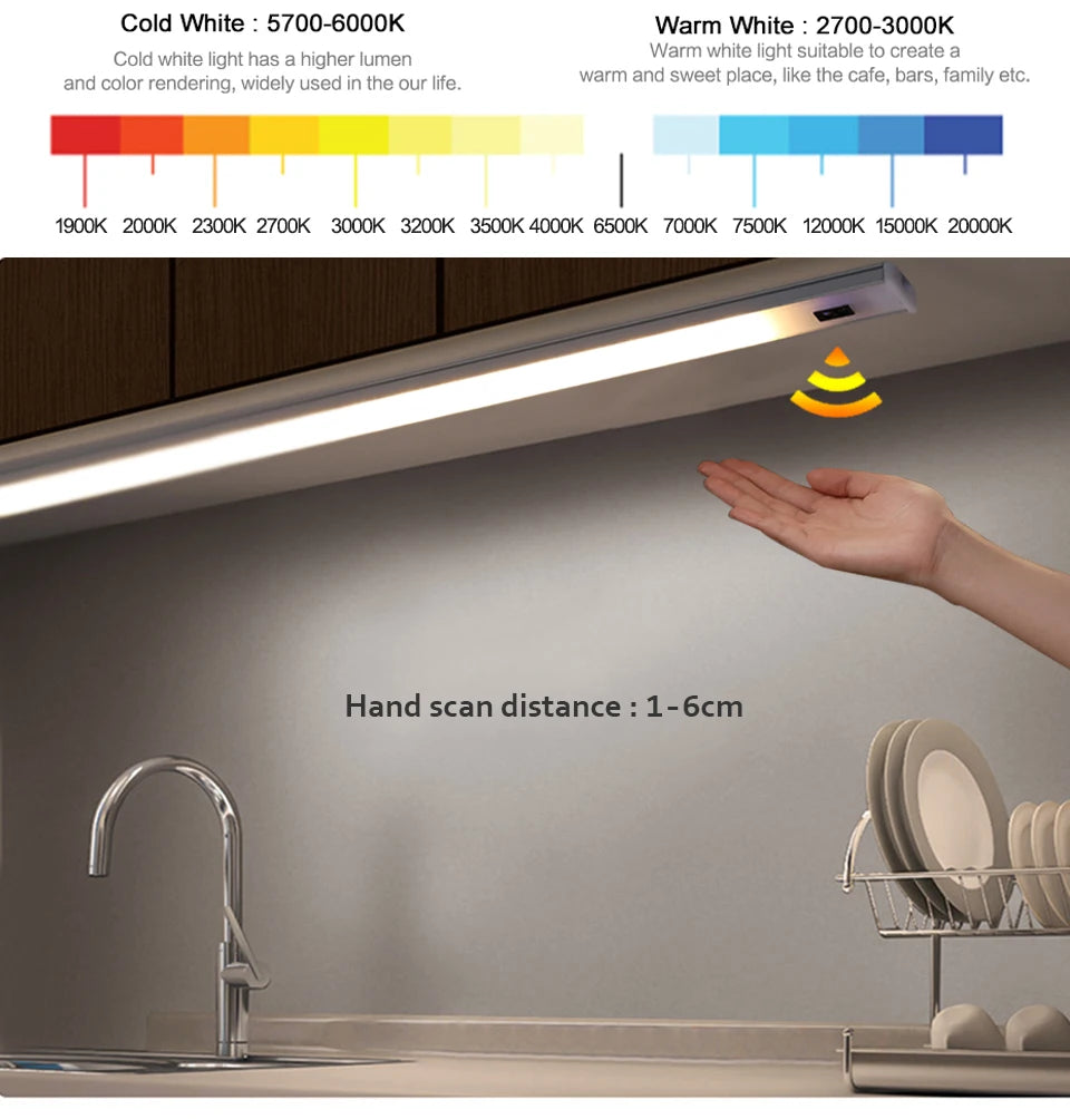 PARKSON LED Under Cabinet Lights - Motion Sensor Kitchen Lighting