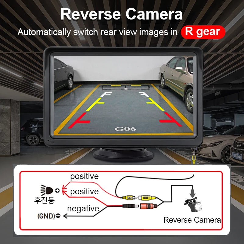 Przenośne radio samochodowe hippcron 7 cali z bezprzewodowym carplay i android auto