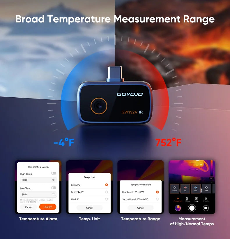 GW192A Thermal Imaging Camera for Android | Infrared Inspection & Repair Tool