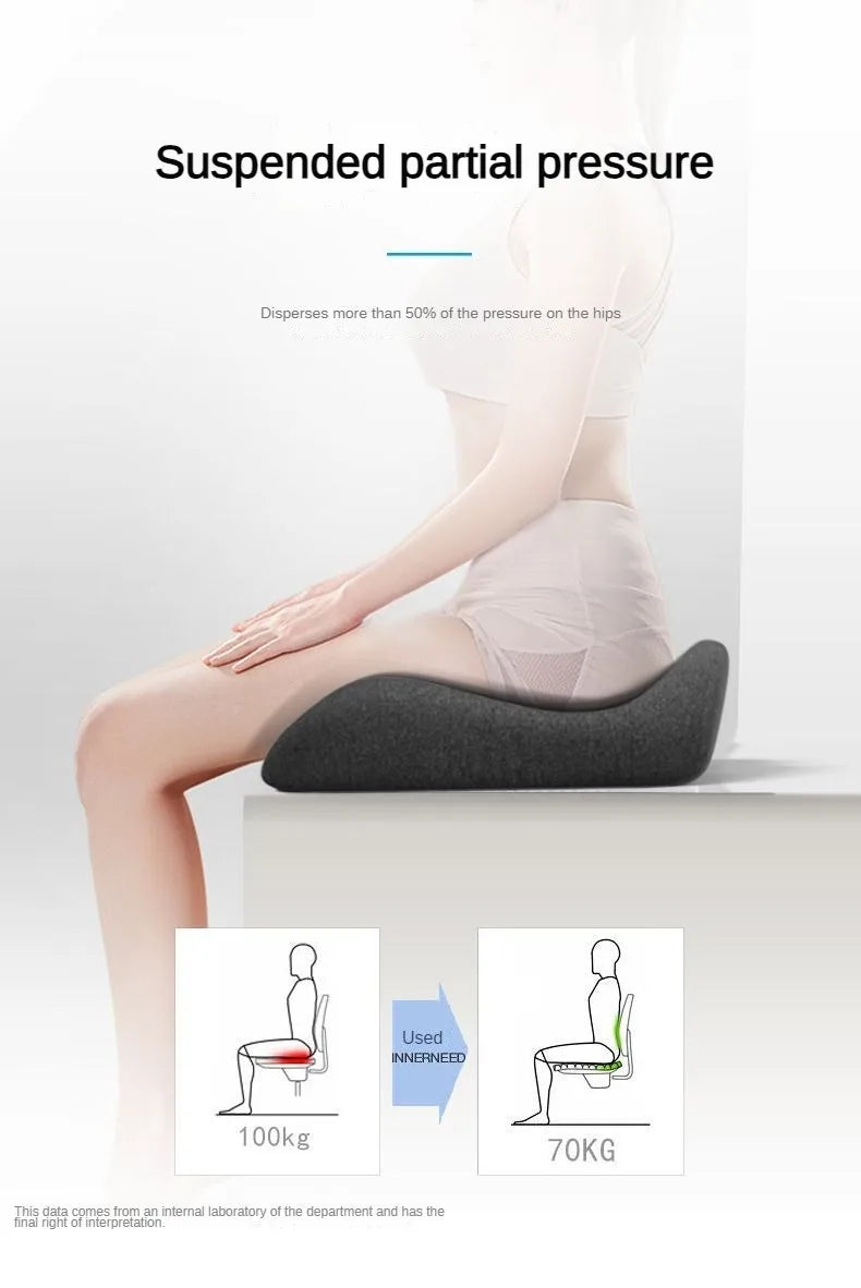 Sciatica & Tailbone Pain Relief Cushion - Office & Car Seat Comfort