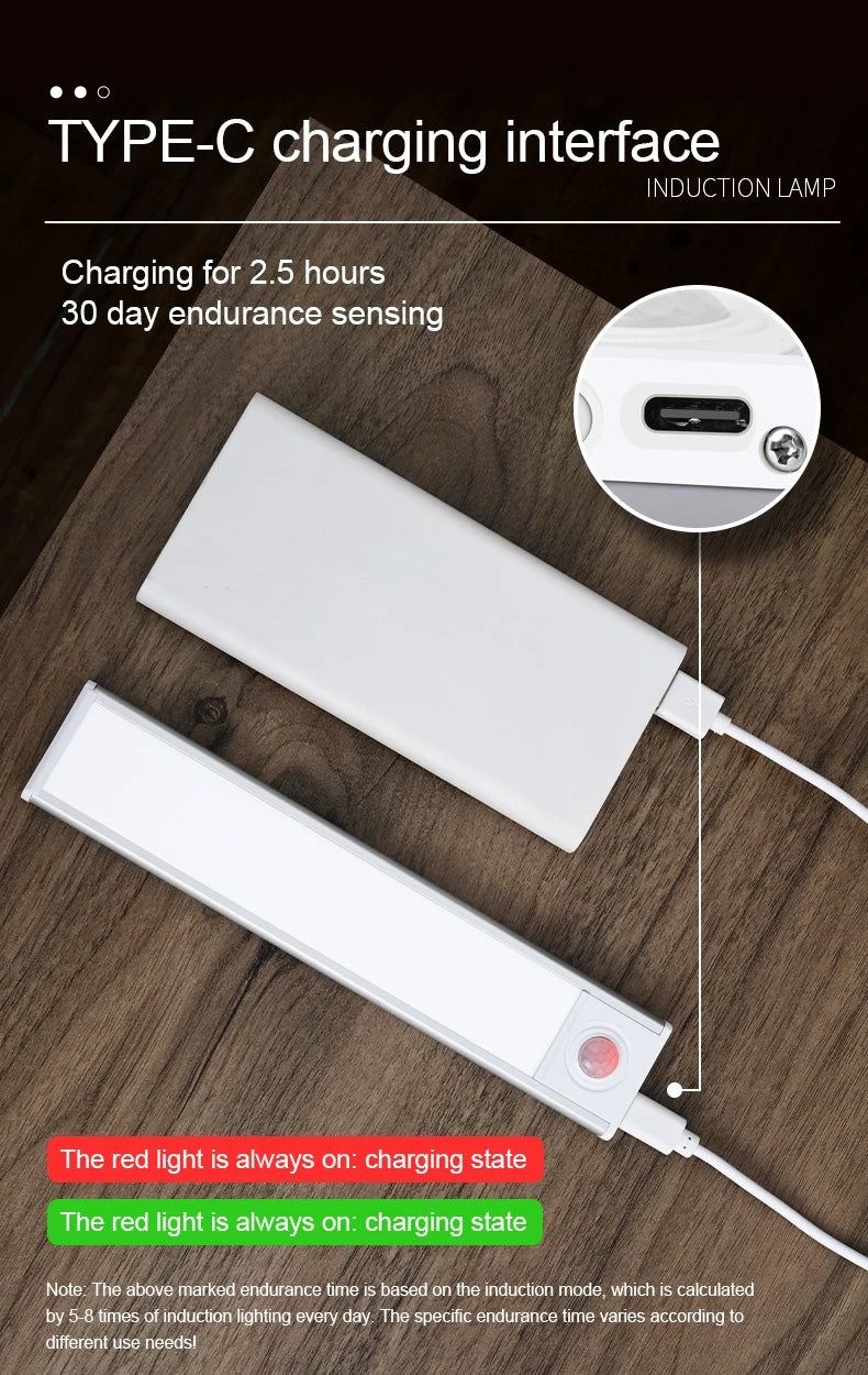 Lampka szafkowa led usb-c z czujnikiem ruchu do kuchni i garderoby