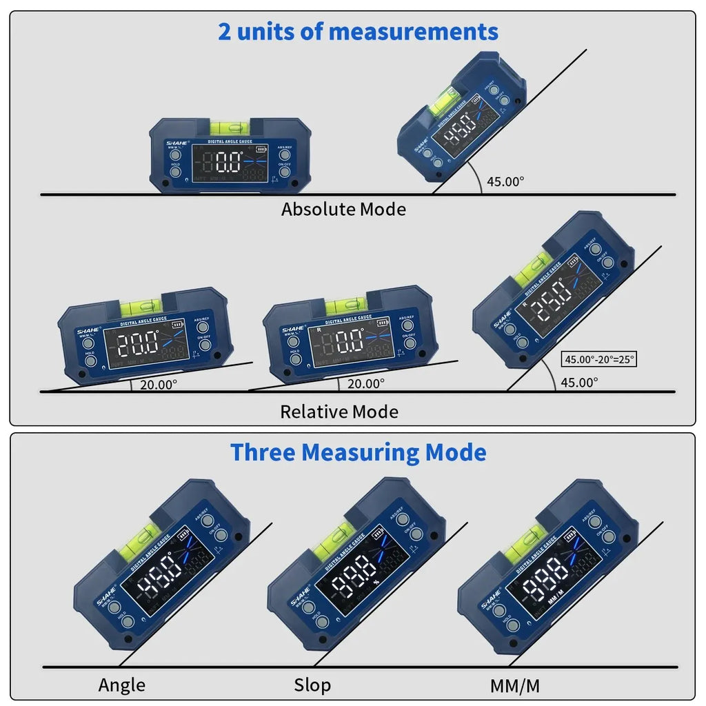 SHAHE MINI Magnetic Digital Inclinometer & Angle Finder - Dual Axis