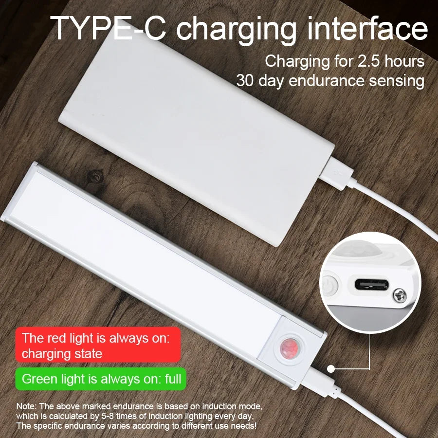 USB-C Rechargeable Motion Sensor LED Cabinet Light - Kitchen & Wardrobe