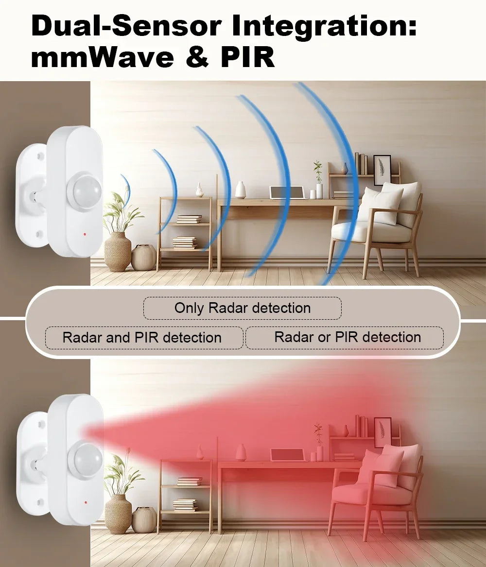 Haozee 24G mm Wave Presence Sensor for Smart Home Security