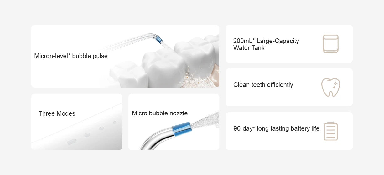 Mijia elektryczny irygator do jamy ustnej 2 – ultrasoniczny floser dentystyczny