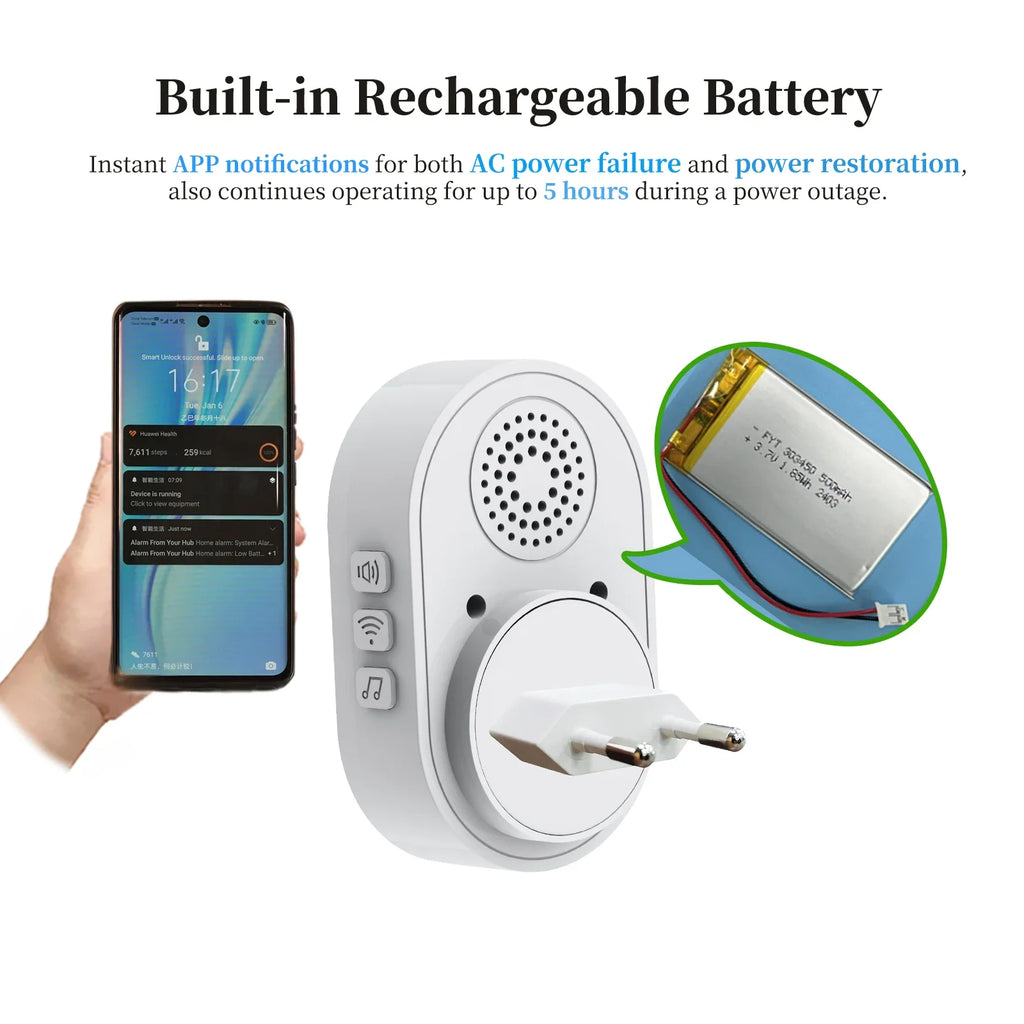 Tuya Wireless SOS Panic Button | Emergency Alert System