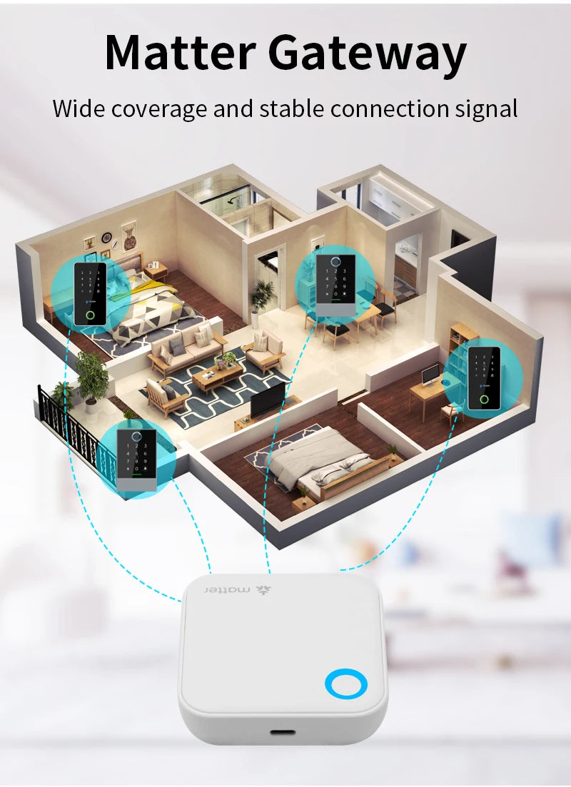 Ttlock g6 matter gateway – mostek wifi i homekit do inteligentnych zamków