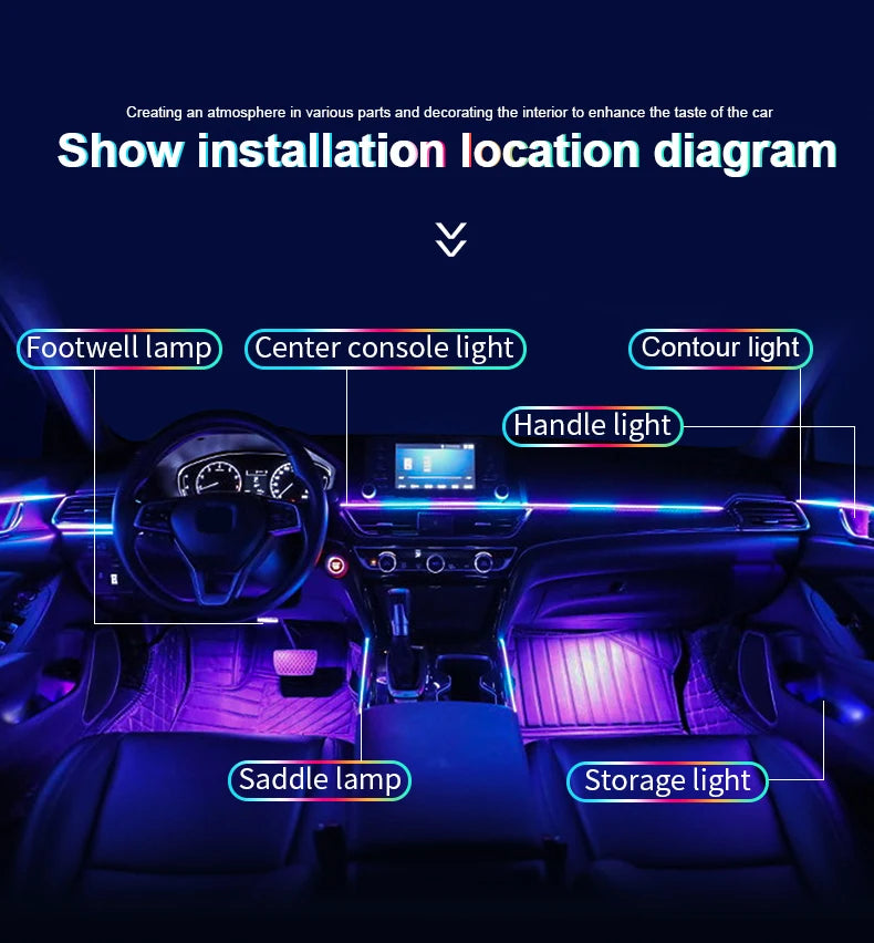 Zestaw ambientowego oświetlenia samochodowego led rgb 14/18 w 1