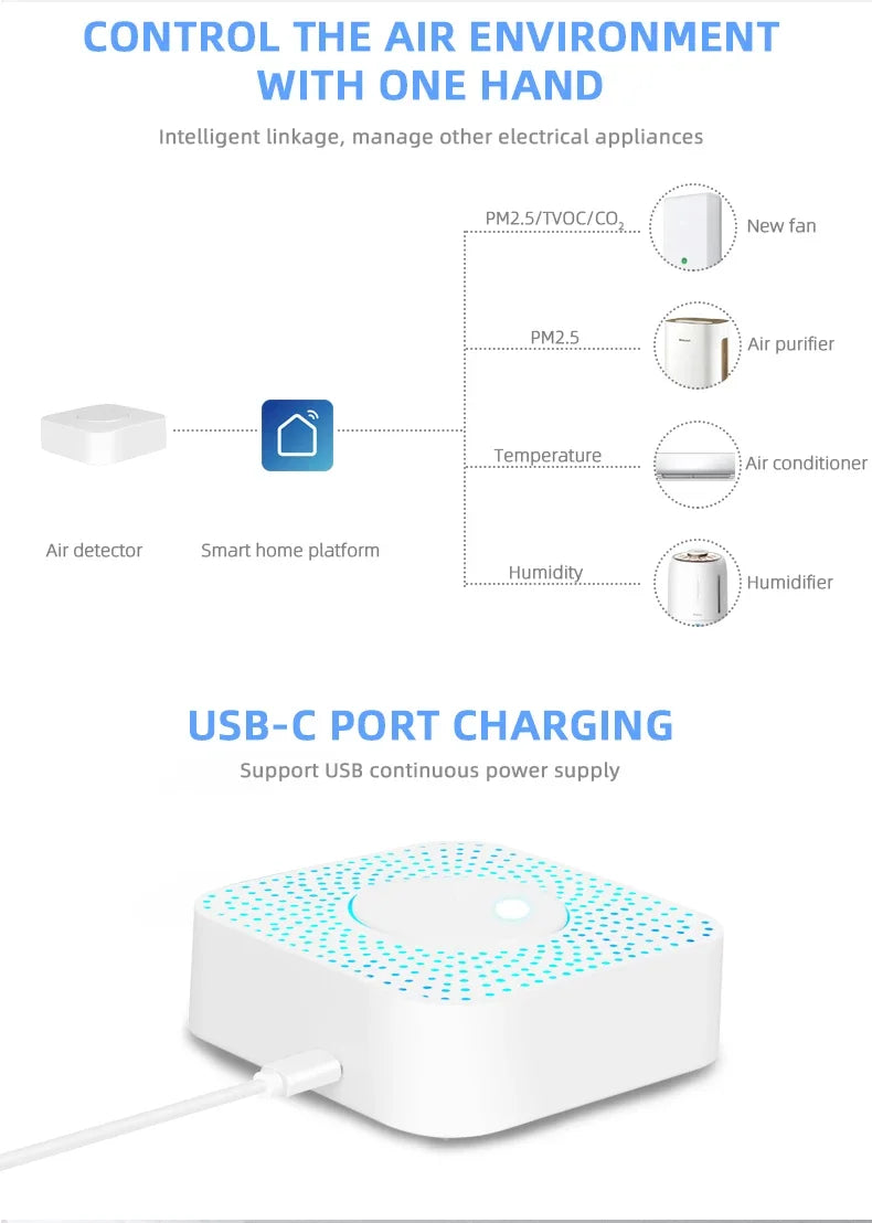 Inteligentny monitor jakości powietrza tuya zigbee 6-w-1 | detektor środowiska domowego
