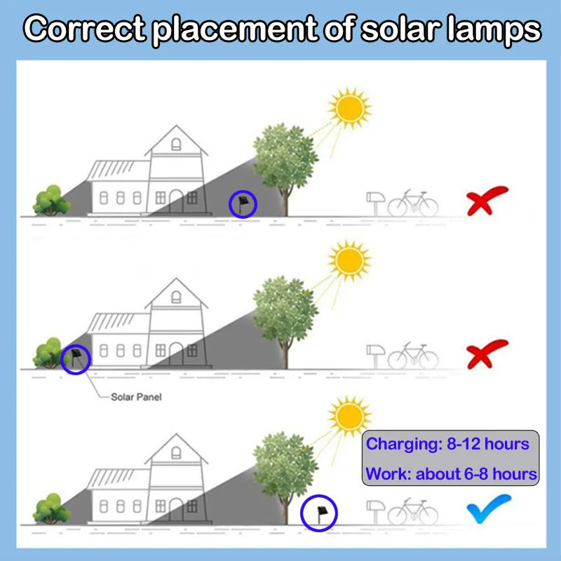 Retro solarne lampki ścieżkowe | ciepłe oświetlenie ogrodowe led