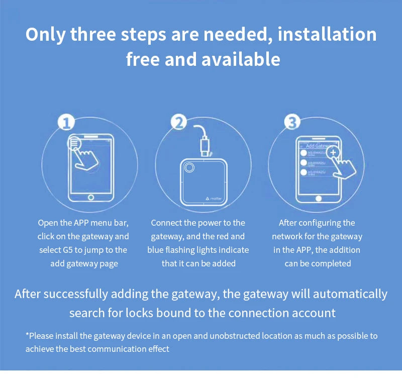 Ttlock g6 matter gateway – mostek wifi i homekit do inteligentnych zamków