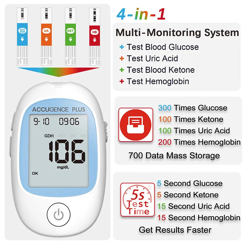 Wielofunkcyjny monitor 4w1: testy hemoglobiny, ketonów, glukozy, kwasu moczowego