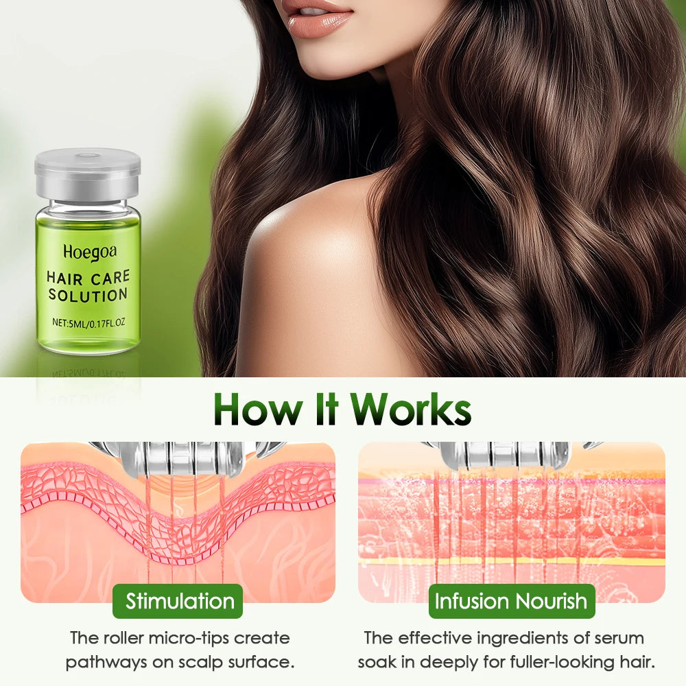 Vabena Anti-Hair Loss Serum & Conditioner for Stronger Roots
