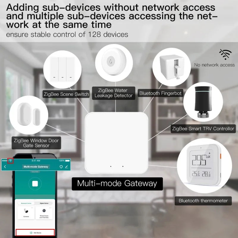 Bramka tuya multi-mode – koncentrator bluetooth i zigbee do inteligentnego domu