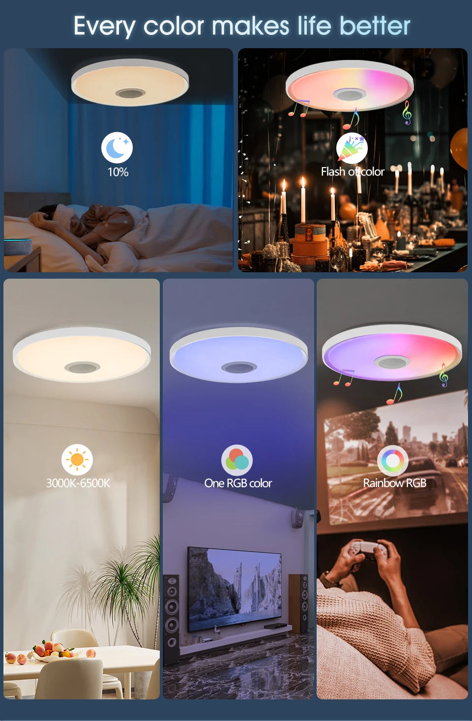 Inteligentna lampa sufitowa led rgb z głośnikiem – ściemnialna, sterowanie aplikacją