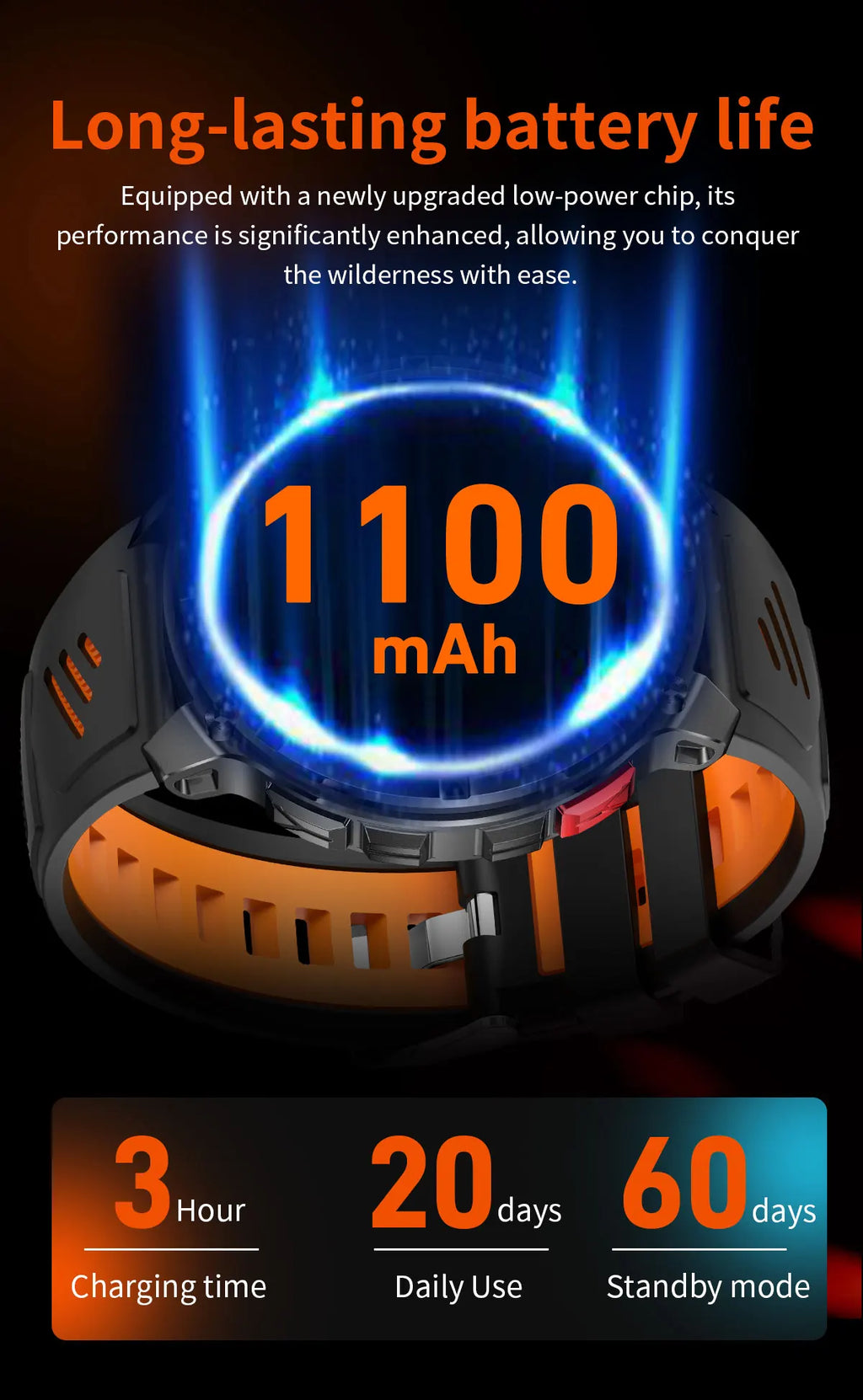 T-rex3 pro smartwatch | bateria 1100mah, gps, wodoodporny 5atm, wojskowy standard