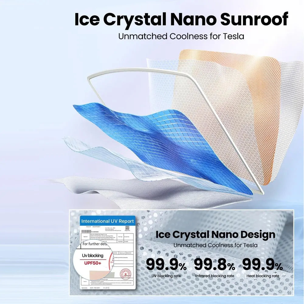 Osłony przeciwsłoneczne dachu do tesli model 3 highland 2026 i modelu y | blokada ciepła tkaniną ice cloth