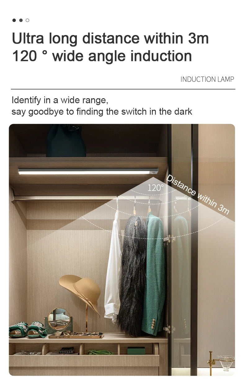 Lampka szafkowa led usb-c z czujnikiem ruchu do kuchni i garderoby