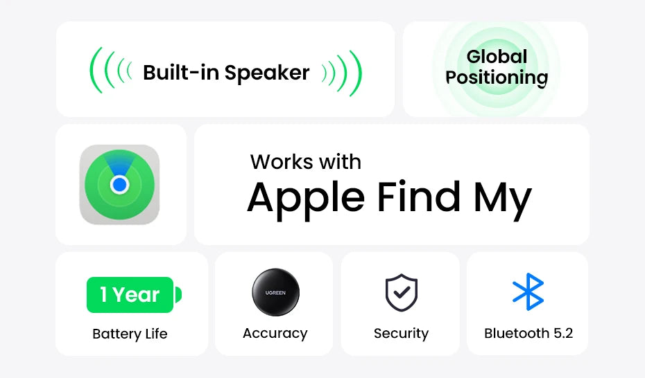 UGREEN Finder Smart Tag with Apple Find My for iOS Devices