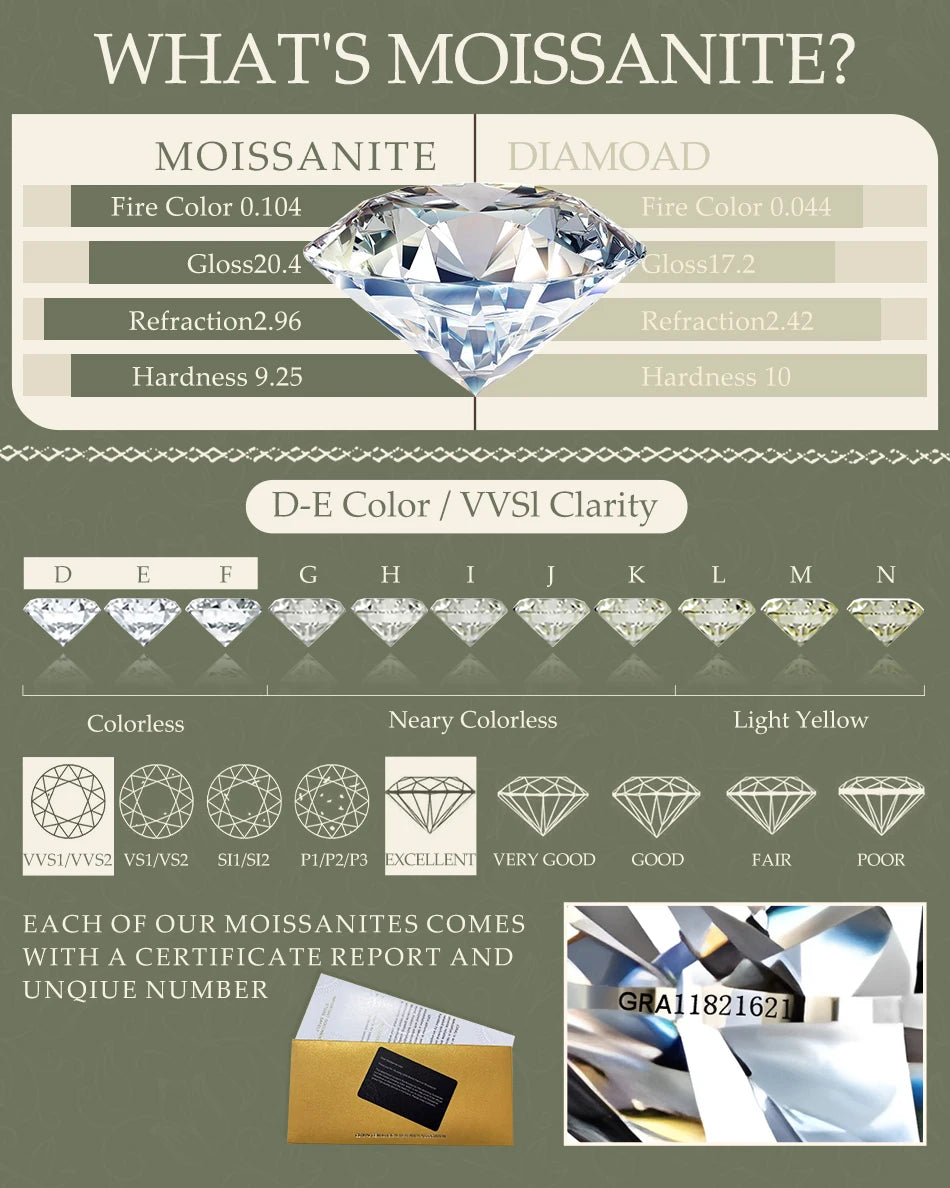 Vabena 14K Gold Filled 3CT Marquise Moissanite Engagement Ring
