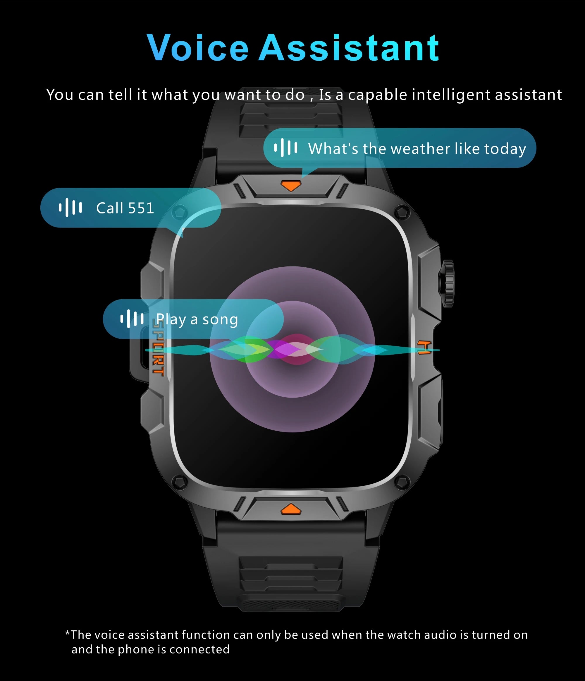 Wojskowy smartwatch dla mężczyzn | wyświetlacz amoled | taktyczny zegarek 5atm