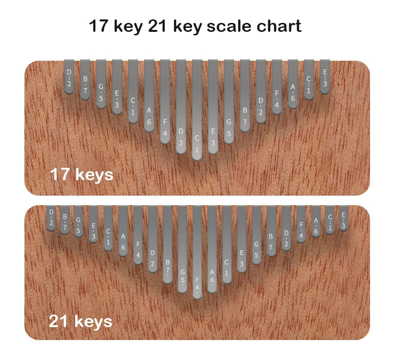 Hluru 17 21 klawiszy kalimba pianino palcowe – instrument muzyczny dla początkujących