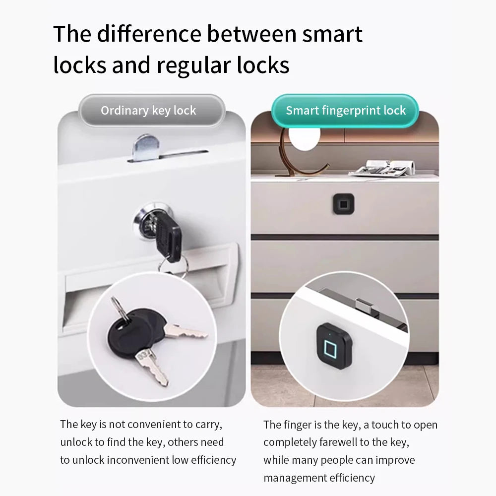 Invisible Biometric Drawer Lock - Smart Bluetooth & IC Card Security