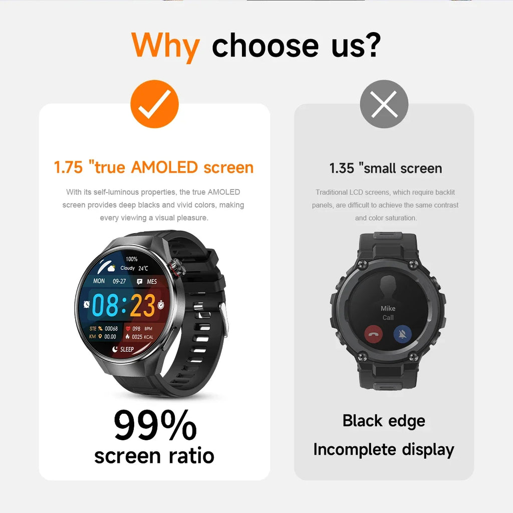 Smartwatch g5 plus | 1.75" hd amoled, gps i monitor aktywności
