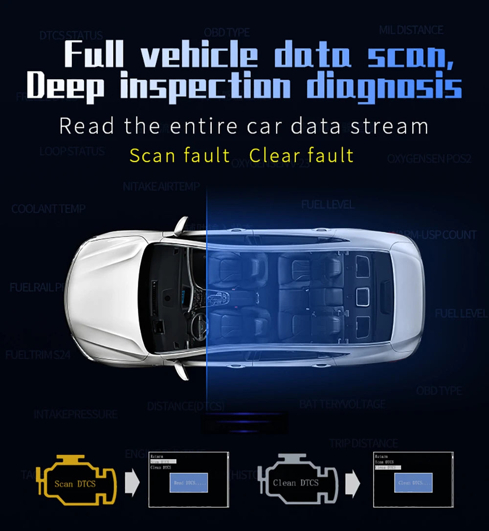 P10 pro wyświetlacz hud obd2 - inteligentny licznik cyfrowy prędkościomierz