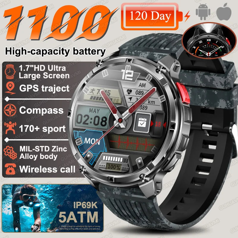 T-rex3 pro smartwatch | bateria 1100mah, gps, wodoodporny 5atm, wojskowy standard